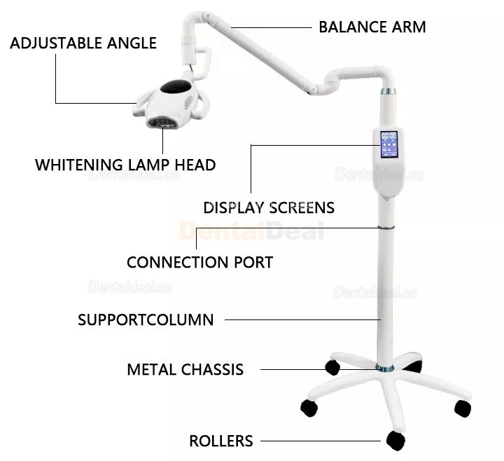 60W Dental Touch Screen Teeth Whitening Machine Three-color
